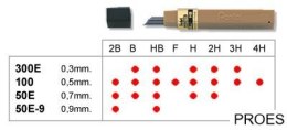 Grafity ołówkowe 0,9mm 50E.9-HB PENTEL