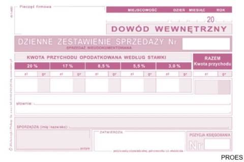 R5N_Dzienne zestawienie sprzedaży (nieudokumentowanej) A6 MICHALCZYK R5N_Dzienne zestawienie sprzedaży (nieudokumentowanej) A6 MICHALCZYK