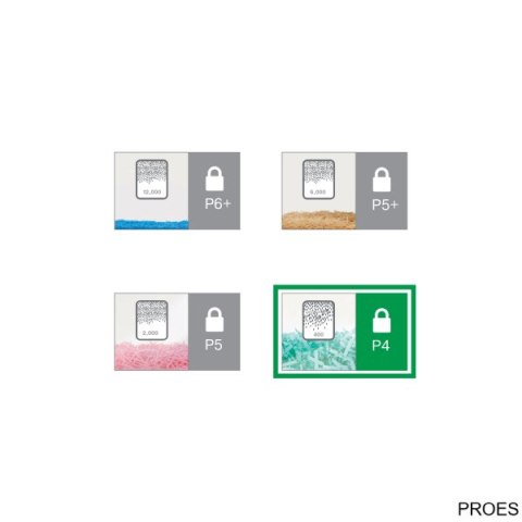 Niszczarka LEITZ IQ OFFICE Pro P4 80060000 (X) Niszczarka LEITZ IQ OFFICE Pro P4 80060000 (X)