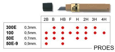 Grafity ołówkowe 0,3mm 300E-B PENTEL Grafity ołówkowe 0,3mm 300E-B PENTEL