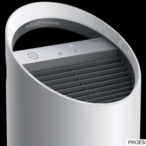 Oczyszczacz powietrza Leitz TruSens Z-1000 2415112EU