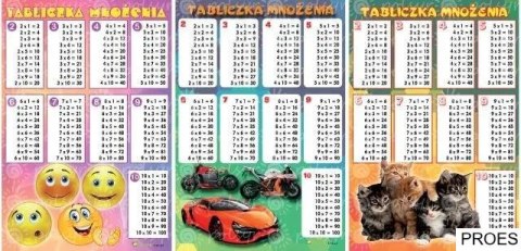 Naklejka TABLICZKA MNOŻENIA (25) POLSYR