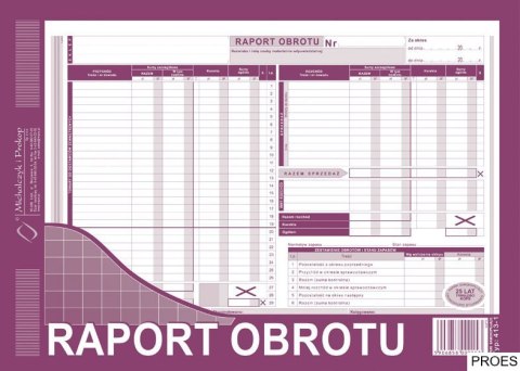 413-1 RO Raport obrotu MICHALCZYK I PROKOP 413-1 RO Raport obrotu MICHALCZYK I PROKOP
