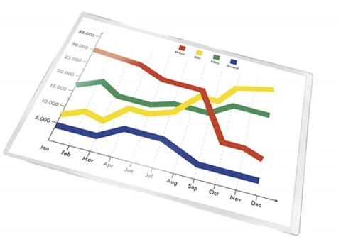 KIESZEŃ SAMOPRZYLEPNA Q-CONNECT, A5, 158X220MM, 10SZT., TRANSPARENTNA KF27052